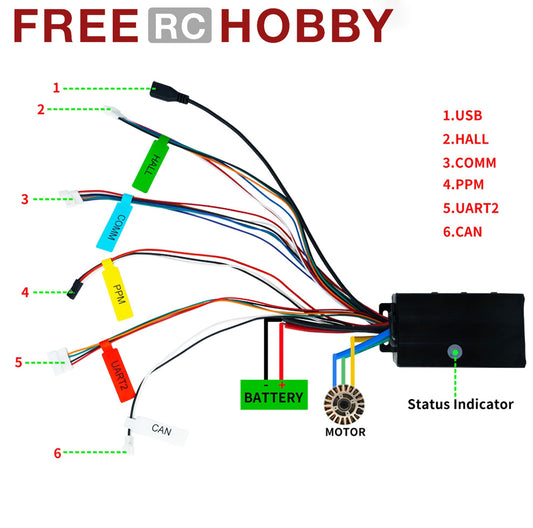 FRC VESC 75100 75V 100A Based on Benjamin VESC6 HighPower For Electric Skateboard/Scooter/Ebike Controller