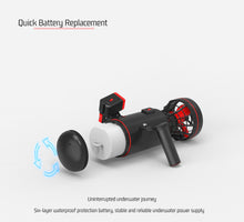 Load image into Gallery viewer, The world smallest and most powerful Sucba Diving machine underwater scooter with high thrust 7.5kg thrust
